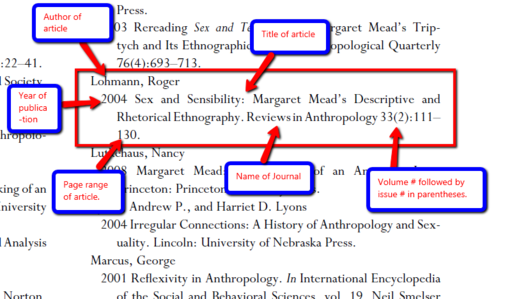 Resume citation format