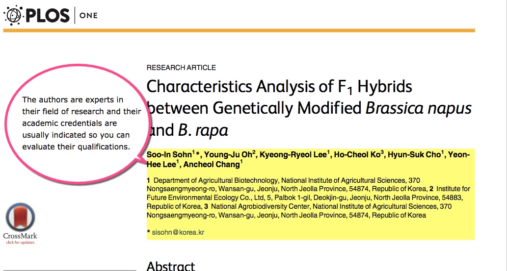 peer reviewed empirical research article