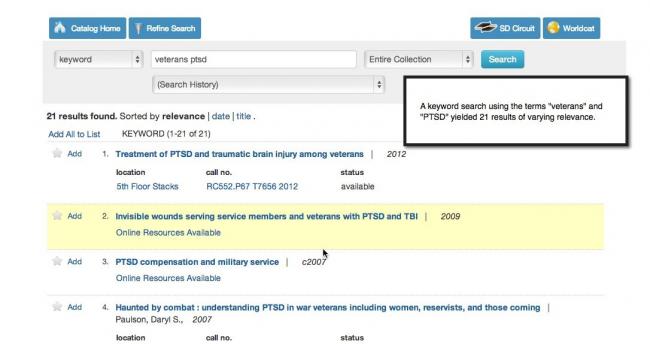 This image shows an example of a keyword search. 21 results are found with the following search: (veterans ptsd).